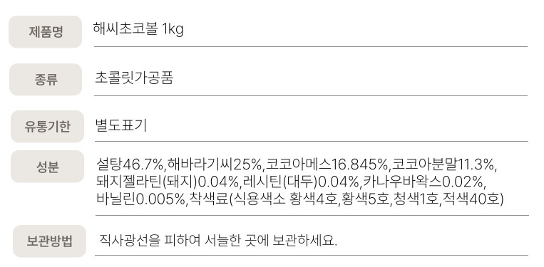 상품정보제공고시