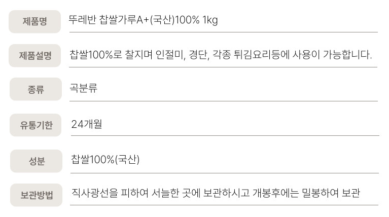 상품정보제공고시