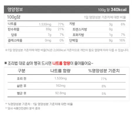 (오뚜기)옛날국수중면900g(박스) 이미지