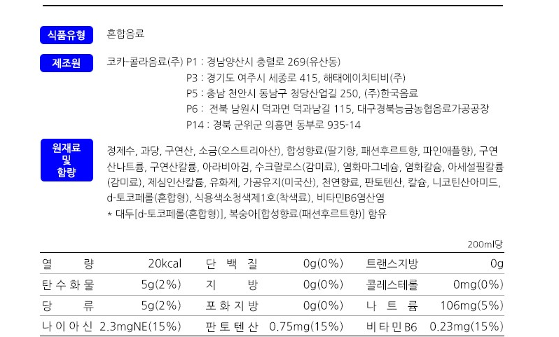 상품정보제공고시