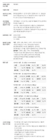 (롯데칠성)게토레이레몬1.5L(박스) 이미지
