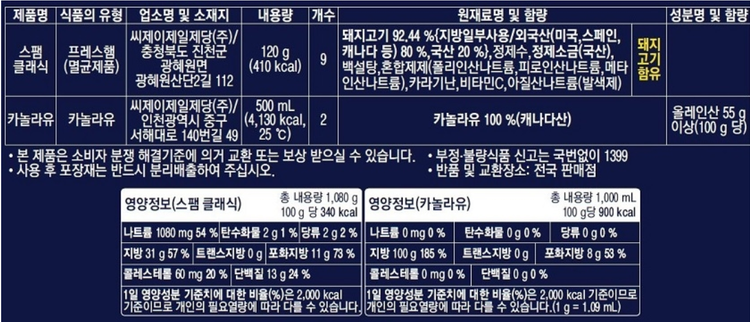 상품정보제공고시