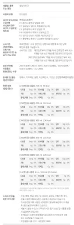 (롯데칠성)칠성사이다1.5L(박스) 이미지