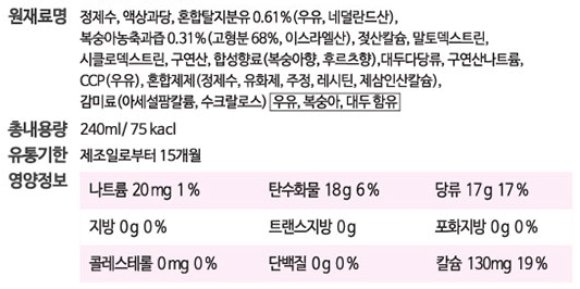 상품정보제공고시