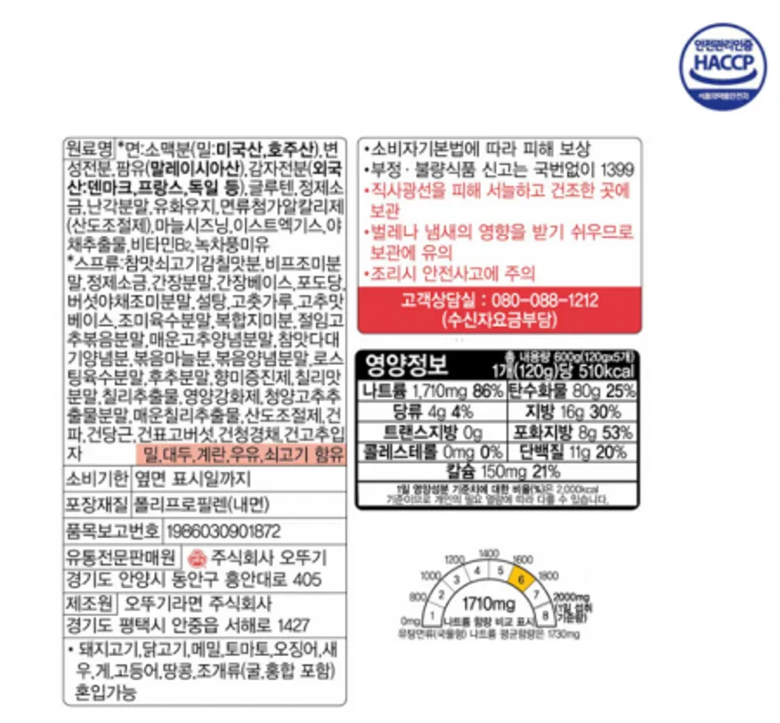 (오뚜기)열라면멀티(박스) 이미지