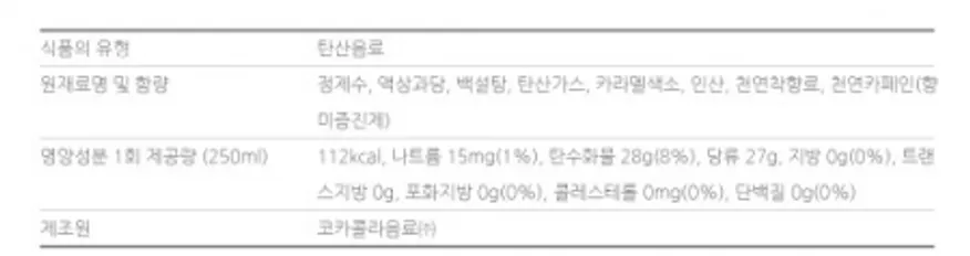 코카콜라1.5L(박스) 이미지