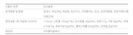 코카콜라1.5L(박스) 이미지