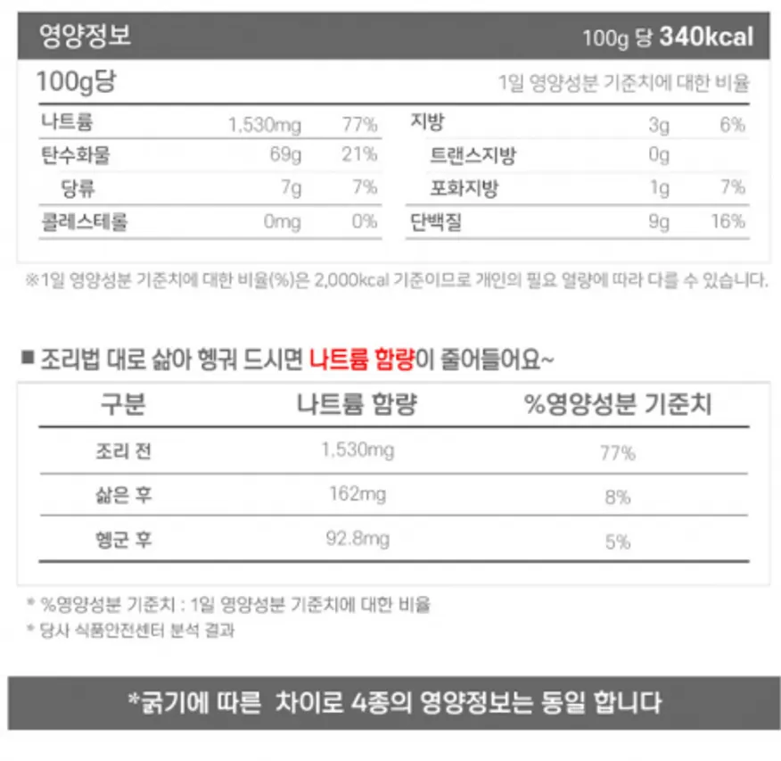 (오뚜기)옛날국수소면900g(박스) 이미지