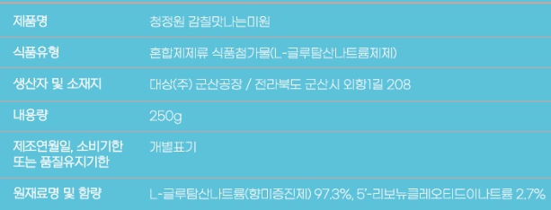 상품정보제공고시