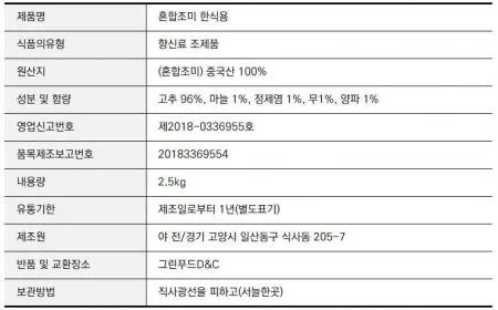 [야전] 한식용 고추가루 2.5kg 이미지