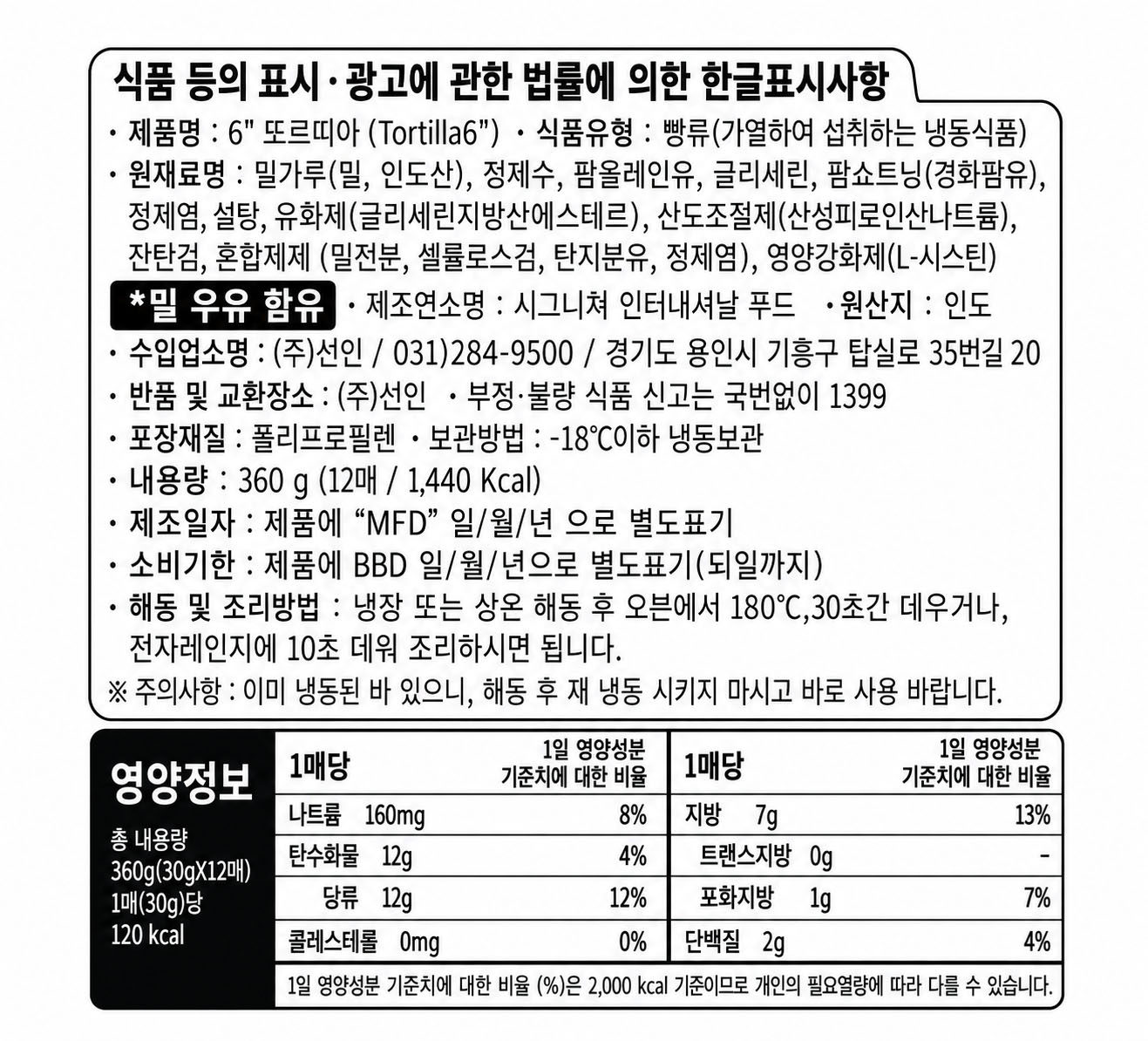 상품정보제공고시
