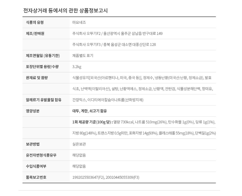 상품정보제공고시