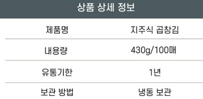 상품정보제공고시