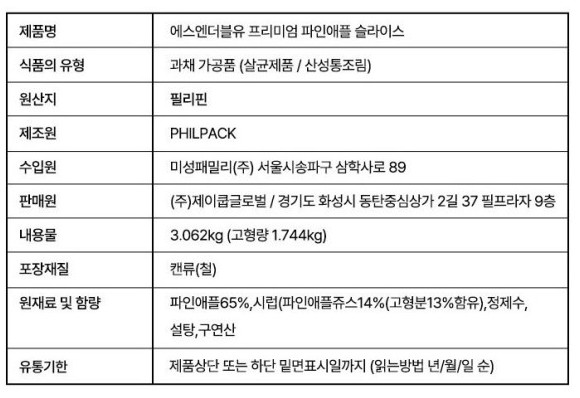 상품정보제공고시