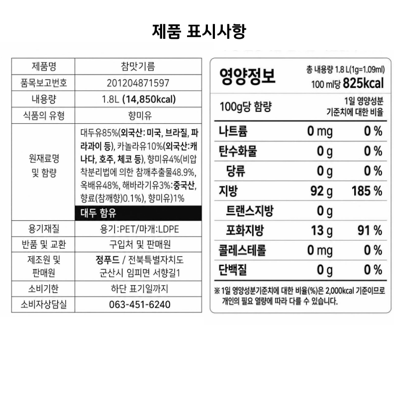상품정보제공고시
