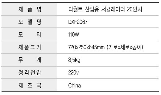 상품정보제공고시