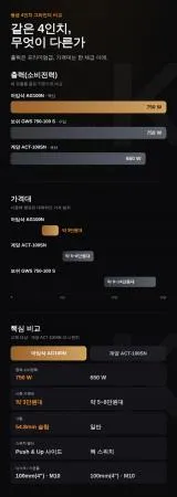 아임삭 4인치 국산 그라인더 AG125V 750W 이미지