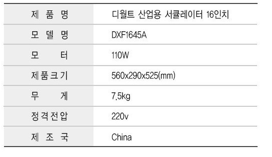 상품정보제공고시