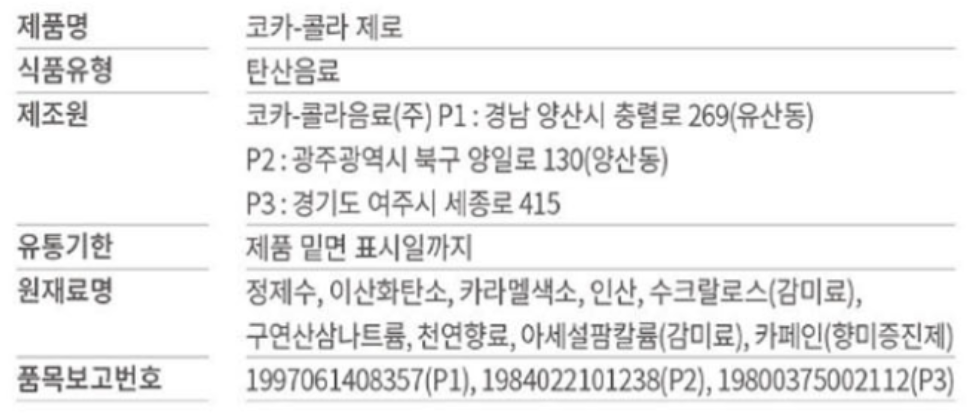 상품정보제공고시