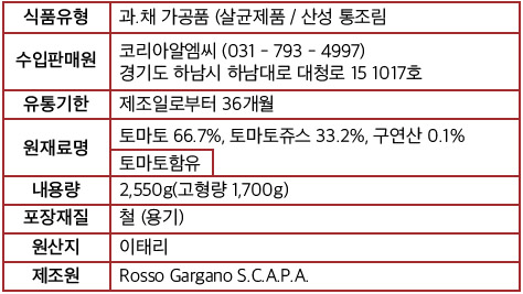 상품정보제공고시