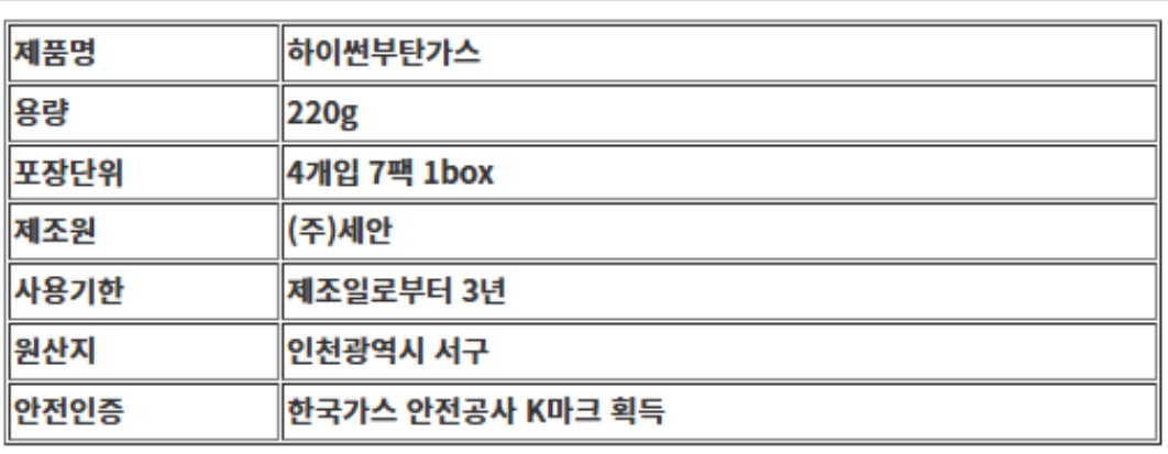 상품정보제공고시