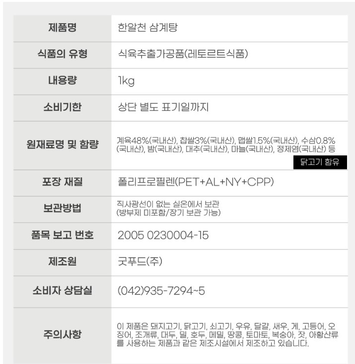 상품정보제공고시
