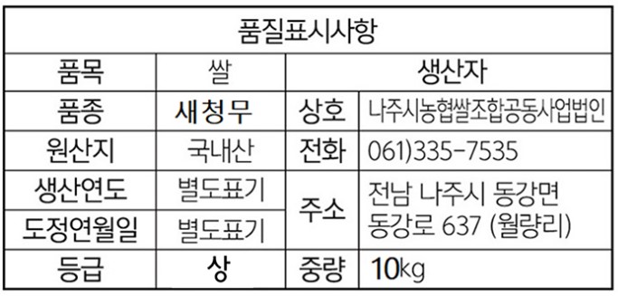 상품정보제공고시