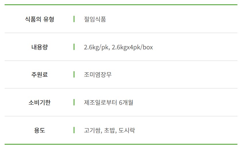 상품정보제공고시