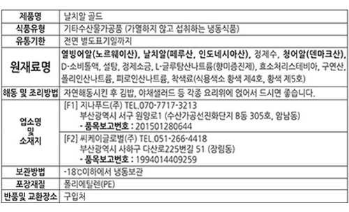 상품정보제공고시