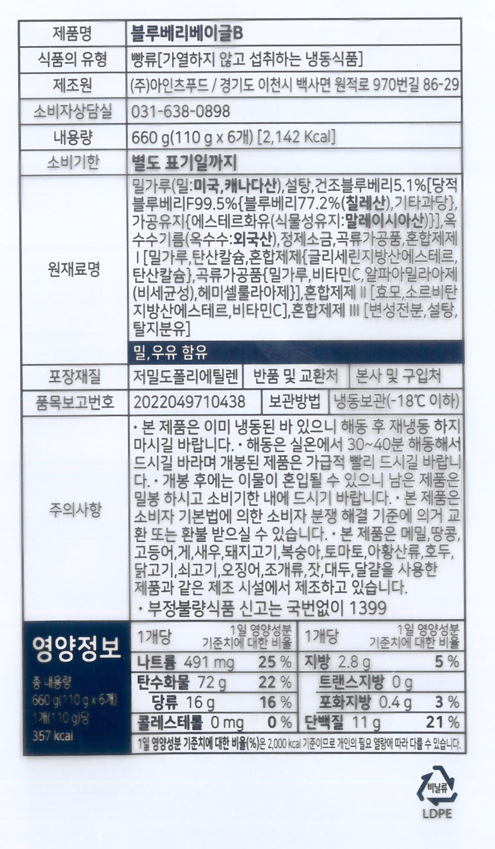 상품정보제공고시