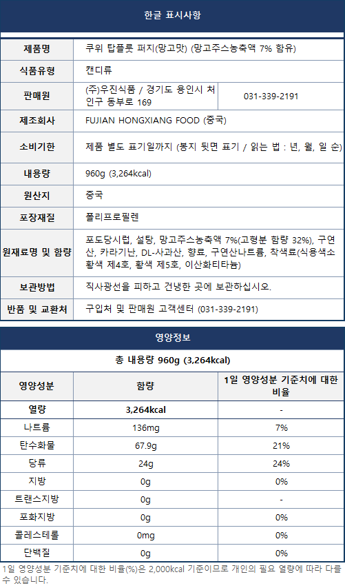 상품정보제공고시