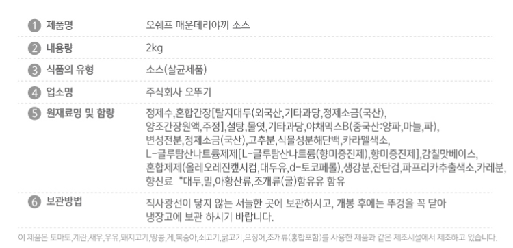 상품정보제공고시