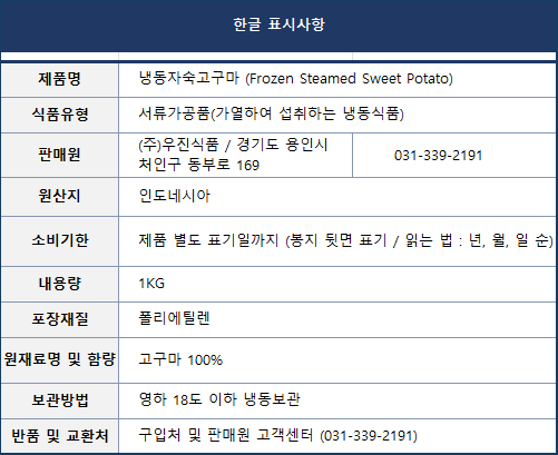 상품정보제공고시