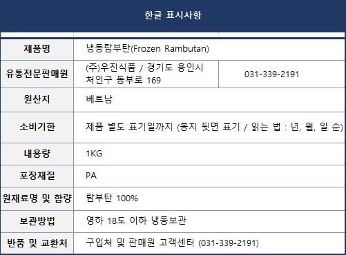 상품정보제공고시