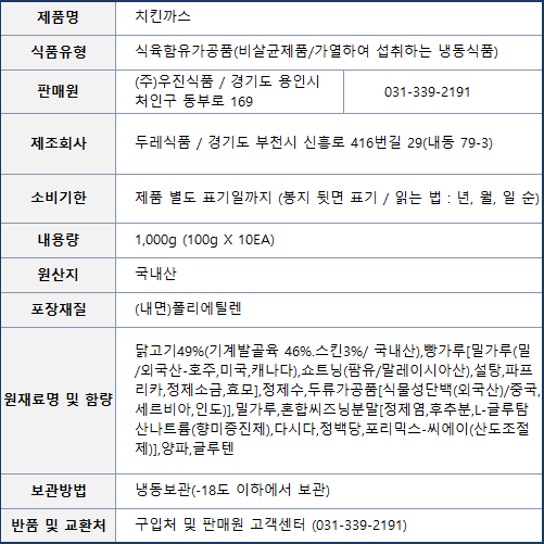 상품정보제공고시
