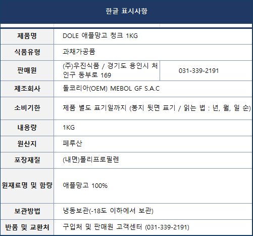 상품정보제공고시