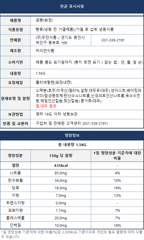 상품정보제공고시