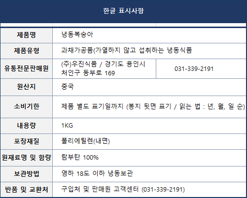 상품정보제공고시