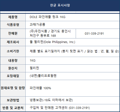 상품정보제공고시