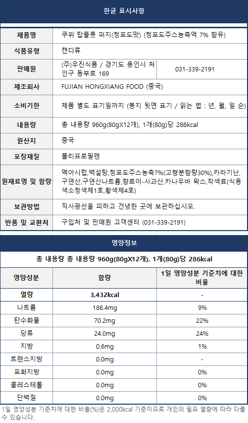상품정보제공고시