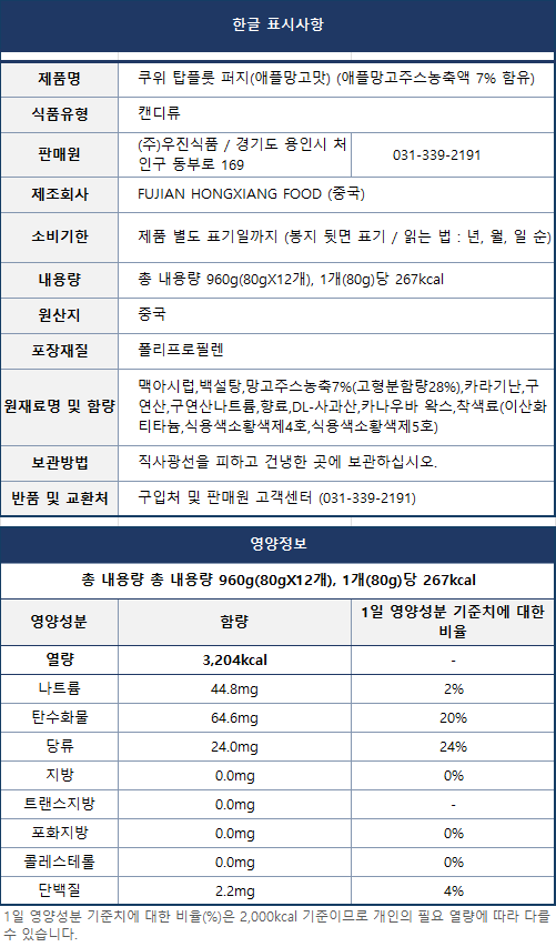 상품정보제공고시