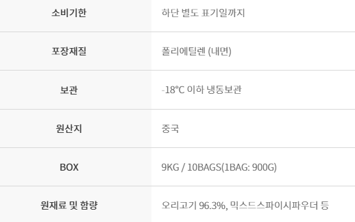 상품정보제공고시
