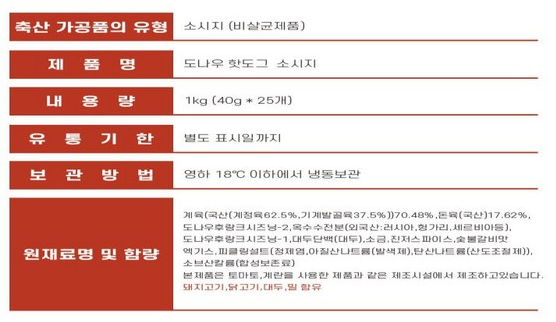 상품정보제공고시