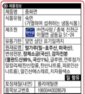 상품정보제공고시