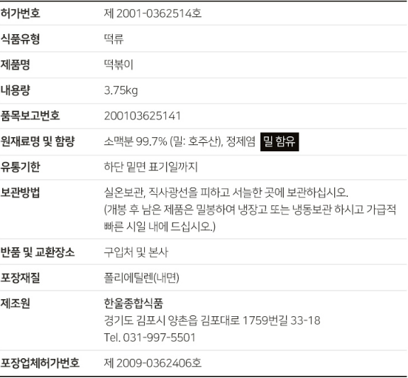 상품정보제공고시