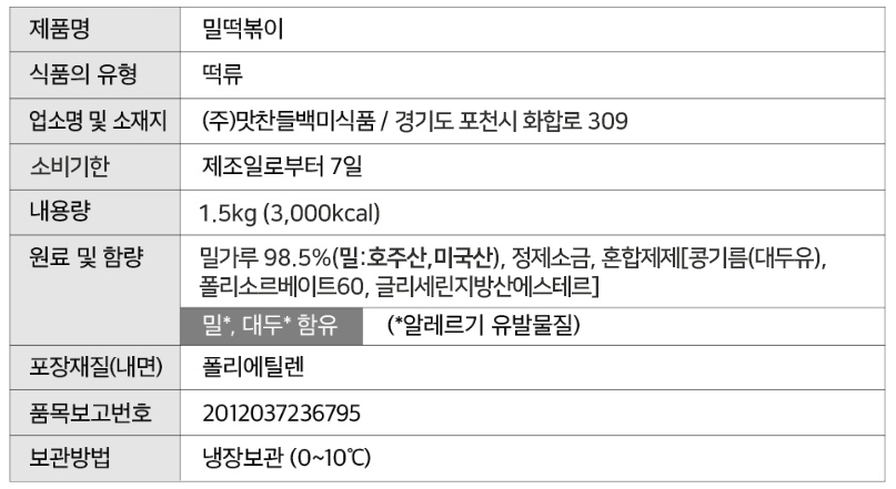 상품정보제공고시