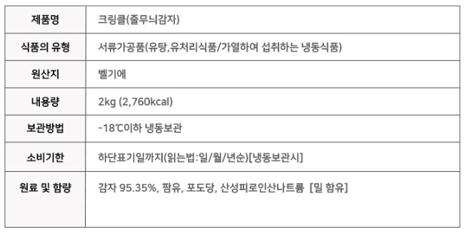 상품정보제공고시