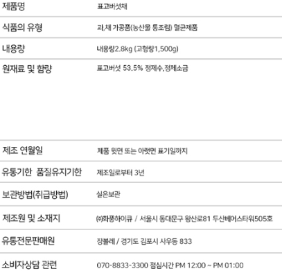 상품정보제공고시