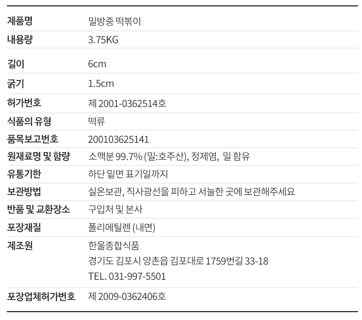 상품정보제공고시