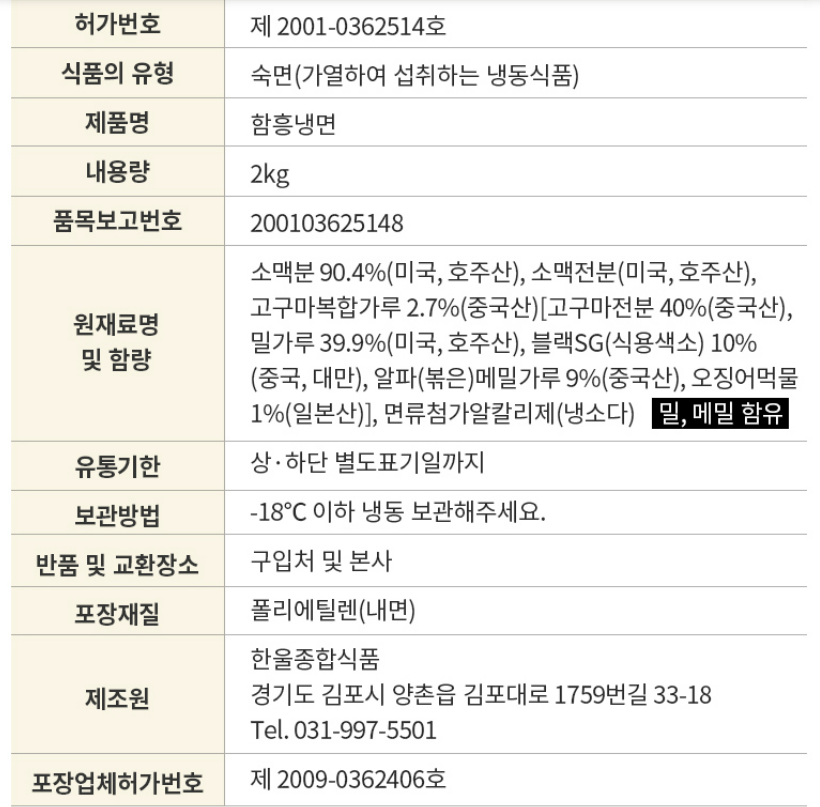 상품정보제공고시